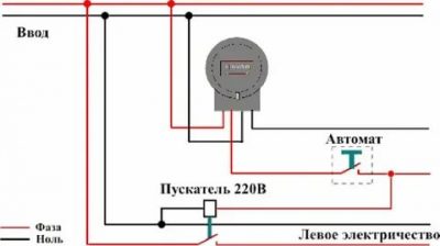 Как сделать левую розетку в квартире?