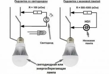 Почему моргает светодиодный светильник в выключенном состоянии?