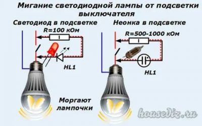 Диодная лампа мигает при включенном свете