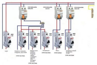 Какой автомат ставить на розетки в доме?