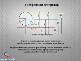 Пропала одна фаза из трех что делать?