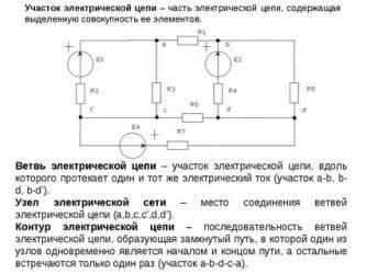 Что называется ветвью электрической цепи?