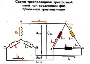 Как определить фазировку в трехфазной цепи?