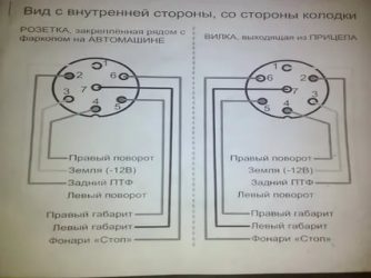 Как подключить провода к розетке фаркопа?