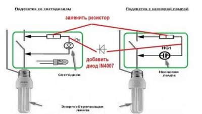 Мигает лампочка при включенном свете что делать?