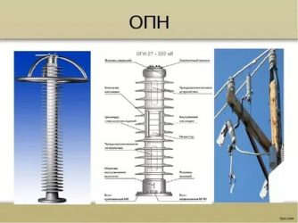 Разрядник что это такое в электрике?