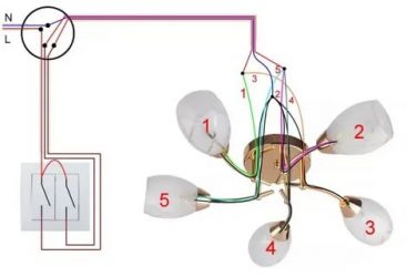 Соединение люстры с 5 лампами