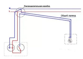 Можно ли провести розетку от выключателя света?