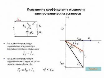 Как можно изменить коэффициент мощности всей цепи?