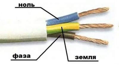 Три провода какой земля по цвету?