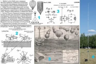 Как получить электричество из земли?