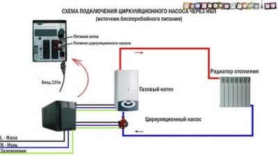 Подключение водяного насоса к электричеству