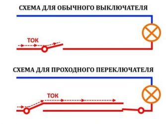 Проходной выключатель и обычный в чем разница?