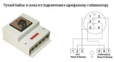 Байпас что это такое в электрике?