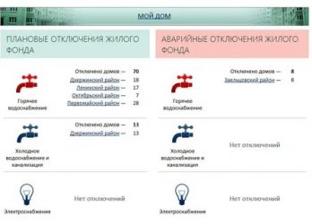 Где узнать почему нет света?