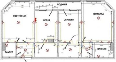 Как спроектировать электрику в квартире?