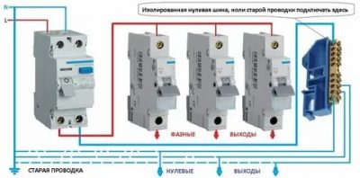 Какие автоматы выбрать для частного дома?