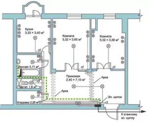 Как спроектировать электропроводку в квартире?