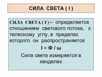 В каких единицах измеряется сила света?