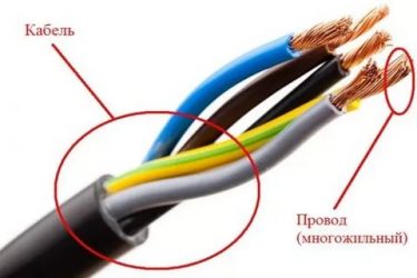 Какой провод выбрать многожильный или одножильный?