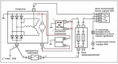Принцип работы контрольной лампы заряда аккумуляторной батареи