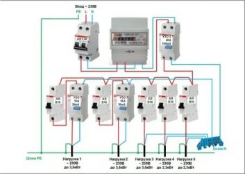 Как подключить УЗО и автоматы в квартире?