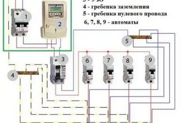 Как правильно подключить электрощиток в частном доме?