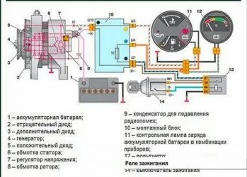 Принцип работы контрольной лампы заряда аккумуляторной батареи