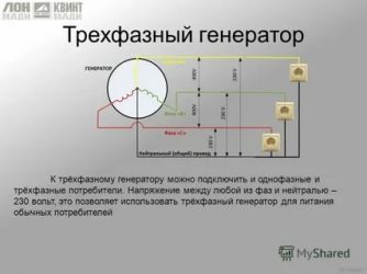 Однофазный и трехфазный ток в чем разница?