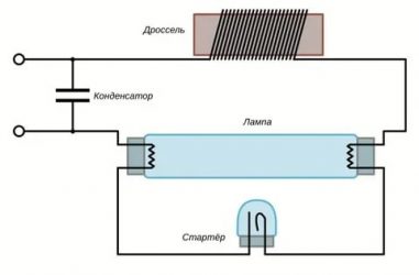 Стартер для люминесцентных ламп принцип работы