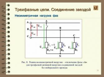 Как определить фазировку в трехфазной цепи?