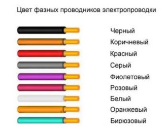 Какие провода плюс и минус по цвету?