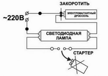 Можно ли заменить люминесцентную лампу на светодиодную?