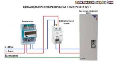 Подключение электрокотла к электричеству 380