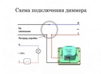 Можно ли включать светодиодные лампы через диммер?