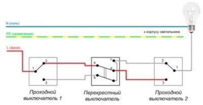 Переключатель проходной и перекрестный в чем разница?