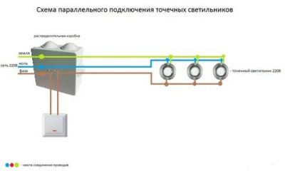 Подключение точечных светильников своими руками