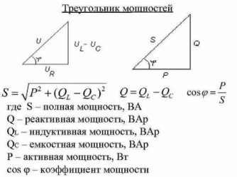 Активная и полная мощность в чем разница?