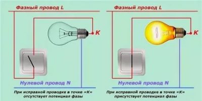 Фаза в электричестве что это?