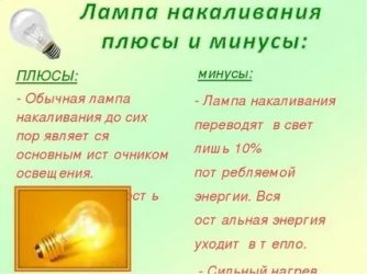 Плюсы и минусы лампы накаливания