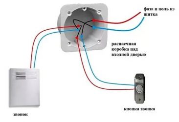 Как подключить электрический звонок в частном доме?