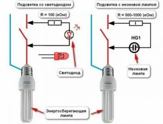 Почему диодные лампы горят после выключения выключателя?