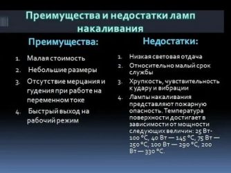 Плюсы и минусы лампы накаливания