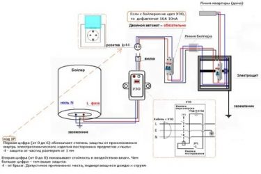 Как заземлить водонагреватель в частном доме?