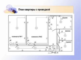 Как составить план электропроводки в квартире?