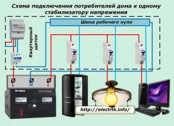 Как подключить стабилизатор напряжения на весь дом?