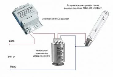 Как подключить лампу днат 250?