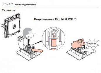 Тв розетка схема звезда