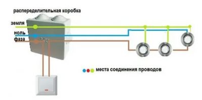 Как подключить точечные светильники параллельно или последовательно?