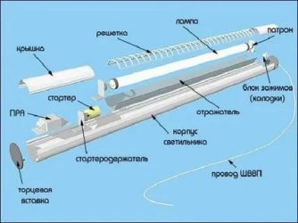 Не горит светильник с люминесцентными лампами причины